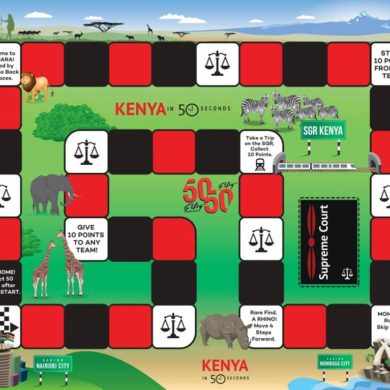 50 50 Kenyan Board Game
